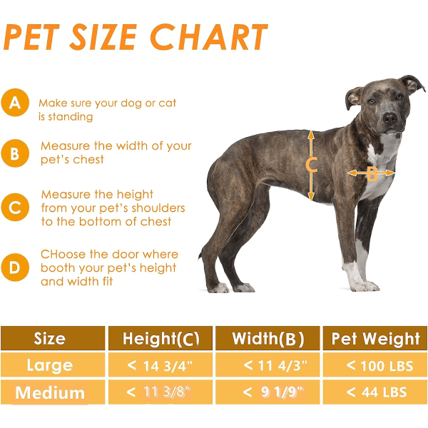 2 st hunddörrar för medelstora hundar och katter, uppgradera tjockare, för husdjur upp till 44 lb, hunddörr och kattdörr med cover och magnetisk flaska