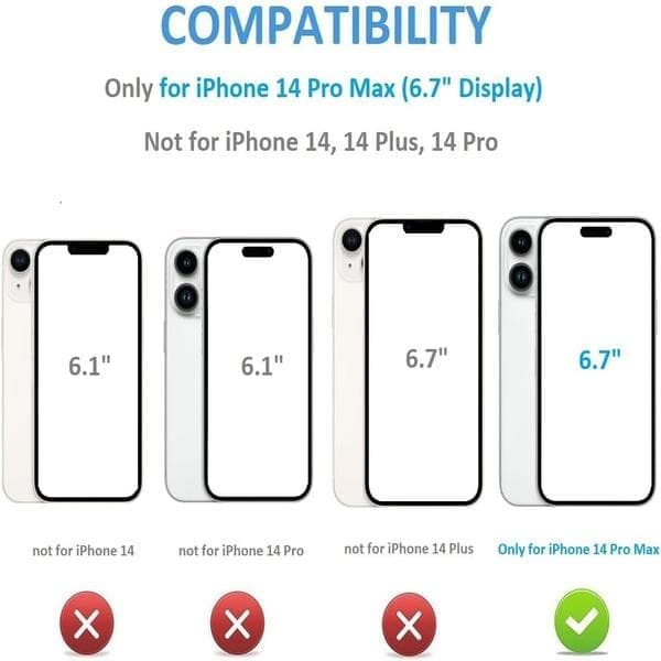 Compatible iPhone 14 Pro Max Wallet Case with Card Slots, PU Leather Stand Card Slot Case, Dual Magnet