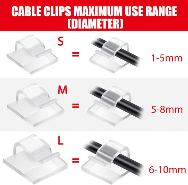 100 Pieces Wire Clips, (Clear, Large)