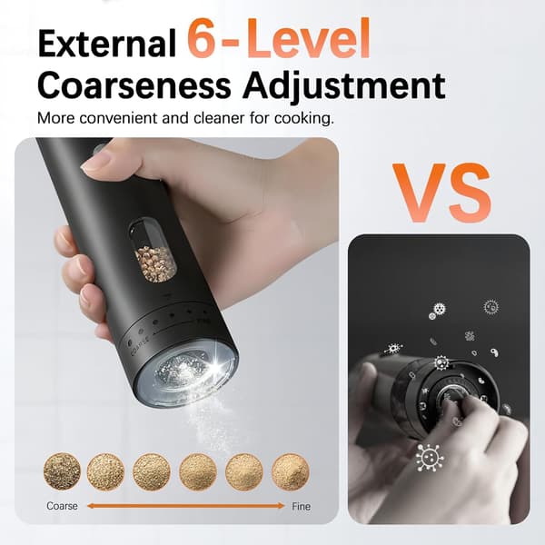 Electric Pepper Grinder, USB-C Rechargeable, Automatic Pepper Mill with 110ml Container [LED Light], External Adjustable Coarseness, One-Hand Operation