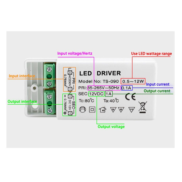 LED-strömförsörjning LED-ljusdrivenhet