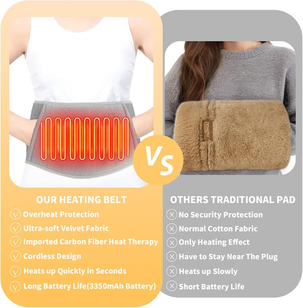 Heating Pad for Back Pain - Cordless Heating Belt for Back and Abdomen, Fast Heating Pad.