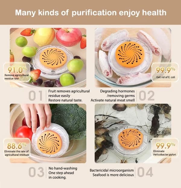 Ultrasonic Fruit and Vegetable Washer USB Wireless Food Purifier with OH-ion Technology