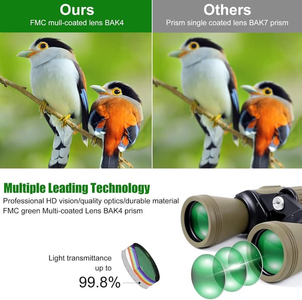 20 x 50 Binoculars for Adults with Smartphone Adapter HD Binoculars with FMC Lens Powerful Large Compact Binoculars