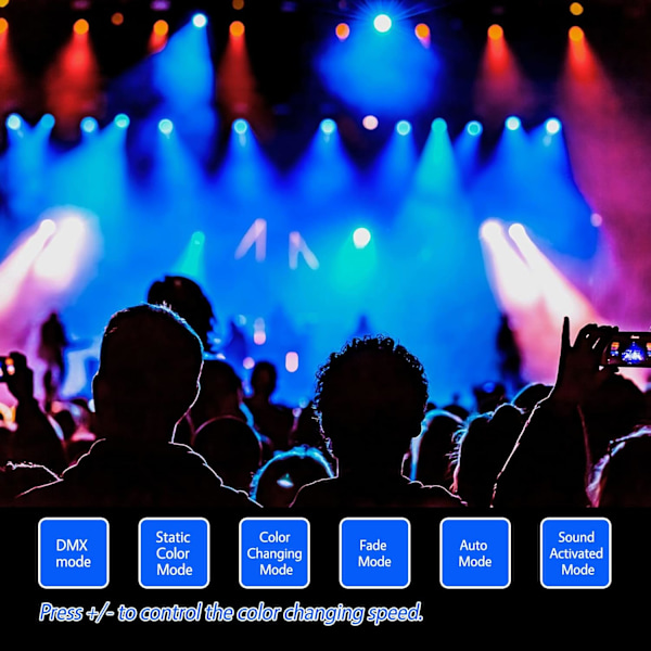 36 LED Partylys Scene Lys med Lydaktiveret Fjernbetjening & DMX Kontrol, Scene Belysning Oplysning til Bryllup Klub Musik