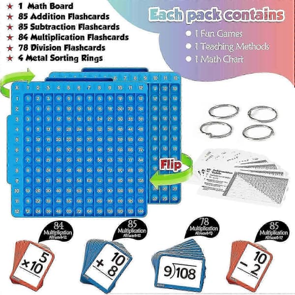 Math Flash Cards + Math Board, Multiplication Flash Cards Times Table, Math Manipulatives Division, Addition, Subtraction Math Games Toys for Kids