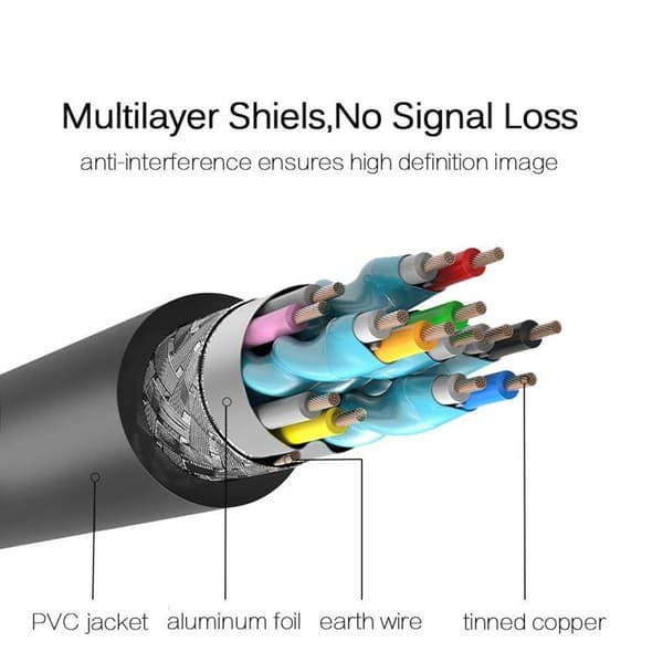 USB-C til HDMI-kabel 4K - 2 meter 64