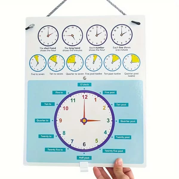 Double-Sided Erasable Instructional Demonstration Clock, Non-Real Clock, Analog and Digital Time Display