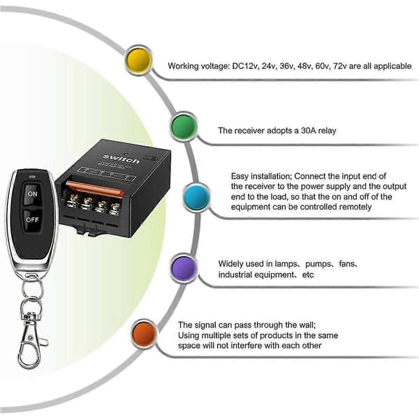 12V Remote Control Switch with 30A Relay, DC 72V 60V 48V 36V 24V 12V Wireless Switch for Lights, Lamp DB