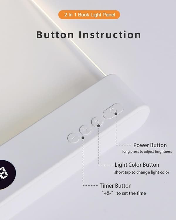 Rechargeable Transparent LED Reading Light, Dimmable Full Page Panel Light with Book Clip, Three Color Modes and Timer. White White White
