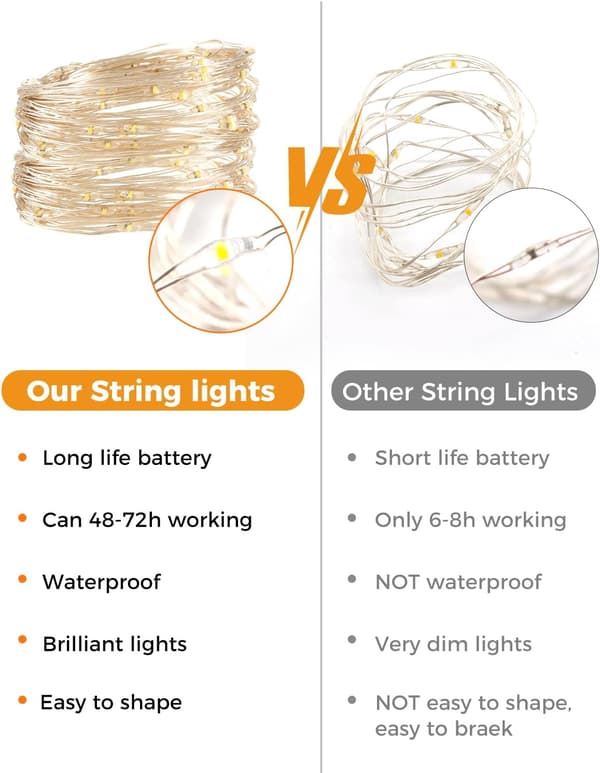 wxsp 6 Pieces LED String Mini Lights with Battery Operation, 2M 20LED Silver Wire Fairy Lights, Micro Wire Waterproof for Christmas Wedding Party