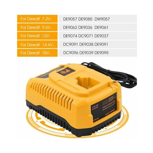DC9310 Erstatningslader til Dewalt Ni-Cd & Ni-Mh Batteri 7.2v-18v Dc9096 Dc9098 Dc9099 Dc9091 Dc9071 De9057 Dw9096
