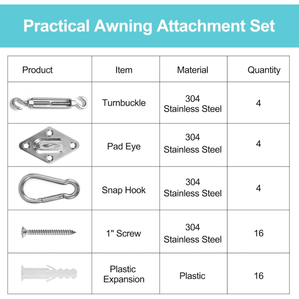 M6 Markisebeslagssæt, Heavy Duty Solsejl Solsejl Rustfrit Stål Hardware Kit til Have Trekant og Kvadrat, Solsejl Fastgørelsestilbehør