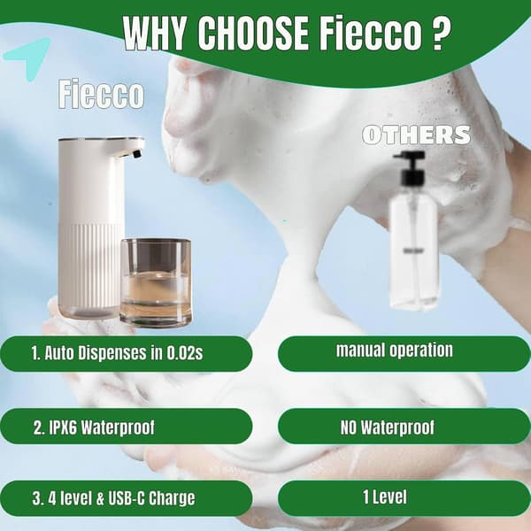 Automatic Soap Dispenser, Touchless Foaming Soap Dispenser, Electric Dish Soap Dispenser with 4-Level Adjustable Waterproof Wall Mounted Kitchen