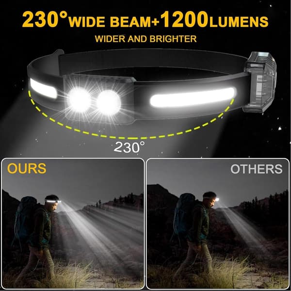 2x LED Hodelykt - Hodelykt LED Oppladbar - Hodelykt - Oppladbar Hodelykt - Arbeidslampe