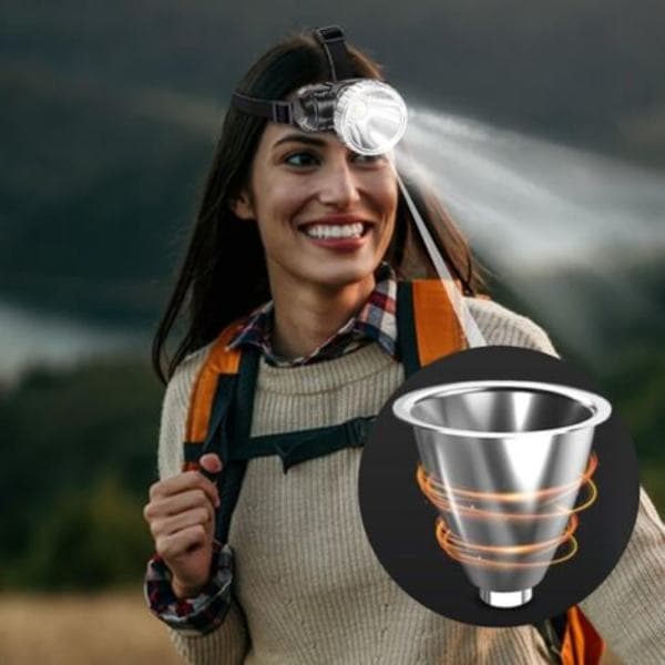 USB Rechargeable Camping Headlamp - Adjustable Modes, Durable, Outdoor Gear, Maintenance and Construction (HK)
