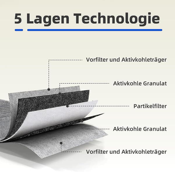 Passar Siemens HZ9VRCR0 B osch HEZ9VRUD0 17004796 köksfläktsfilter