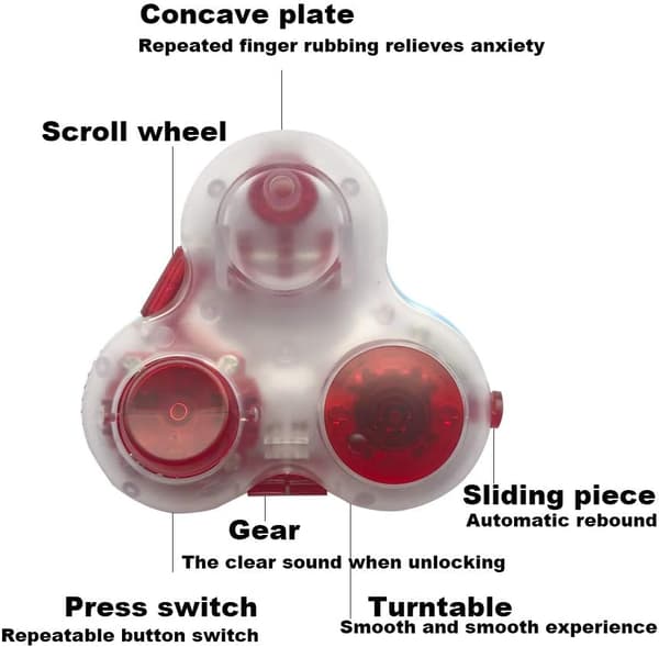 11 Funksjon Fidget Spinner - Stresslindring for ADHD/Autisme - Alle Aldre Rød
