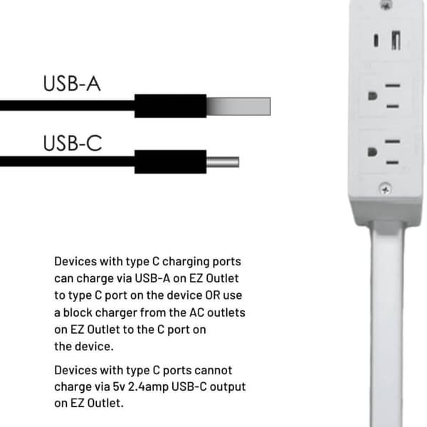 Strømuttaksforlenger, nå vanskelig tilgjengelige uttak! Har USB-A, USB-C og 2 AC-uttak, forlenges 17 \"-27 \", roterer 180°, bruk bak sofaer,