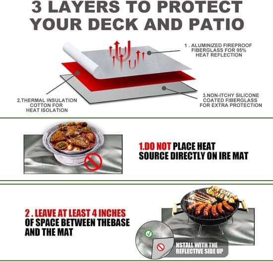 Fire Mat 100x100cm Fire Resistant Outdoor Grill Terrace Durable Square Mat [Ho]
