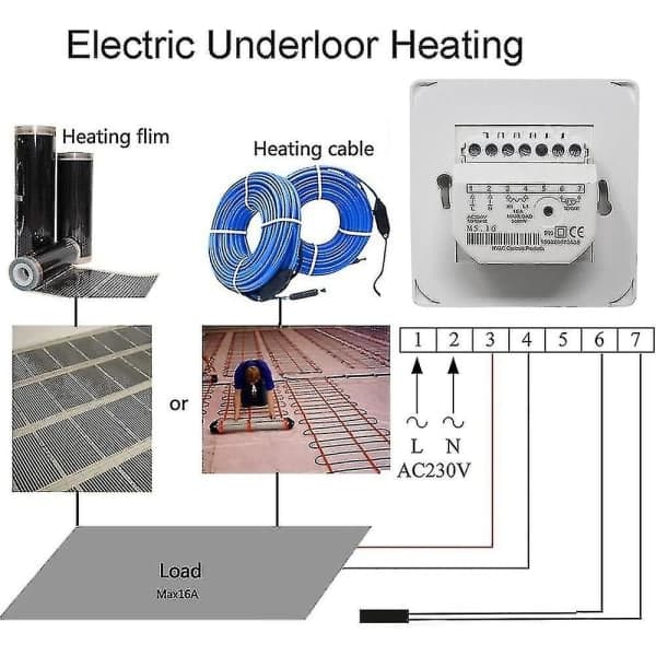 Smart golvvärmetermostat med sensor, AC 220V, energiklass A+++-FO-