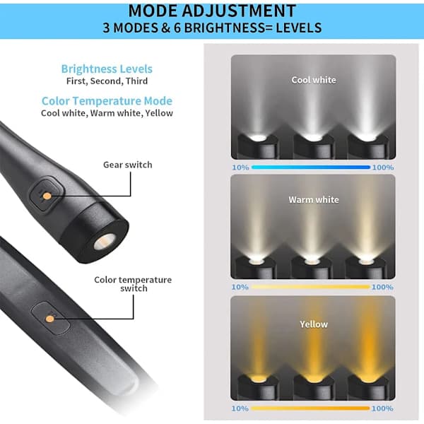 Joustava LED-lukuvalo, niskavalo