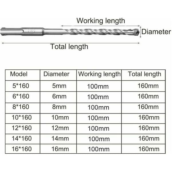 Hammer Drill and Chisel Set, 9-Piece SDS-Plus Drill Bit Set for Electric Hammer Drills for Drilling in Stone, Concrete