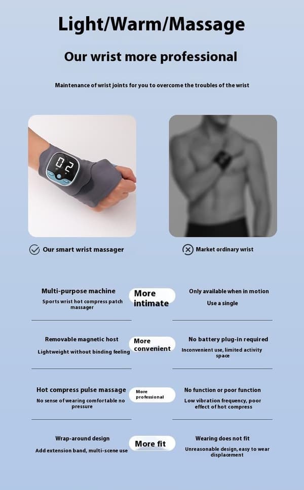 Brand New Intelligent Wrist Massager with Heating Function, LED Digital Display, 5 Modes, Magnetic Detachable Control, Temperature Adjustment Function