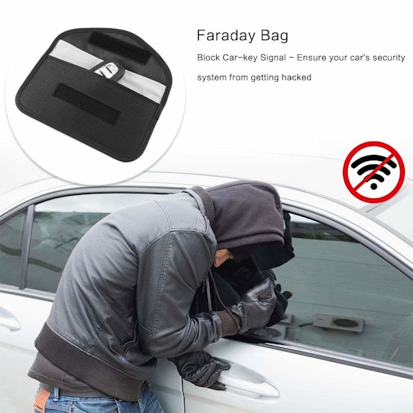 Signalblokkerende Veske, GPS RFID Faraday Vesker for Telefoner Faraday Veske Lomme Skjold Bur Lommebok Telefonveske for Mobiltelefon (1 Pakke)