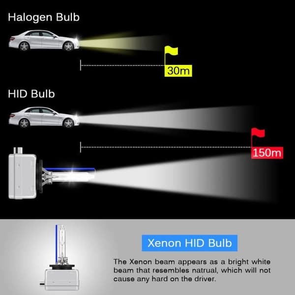 D1S HID Xenon -autonlamppu, 8000K, 12V 35W, 2 lamppua