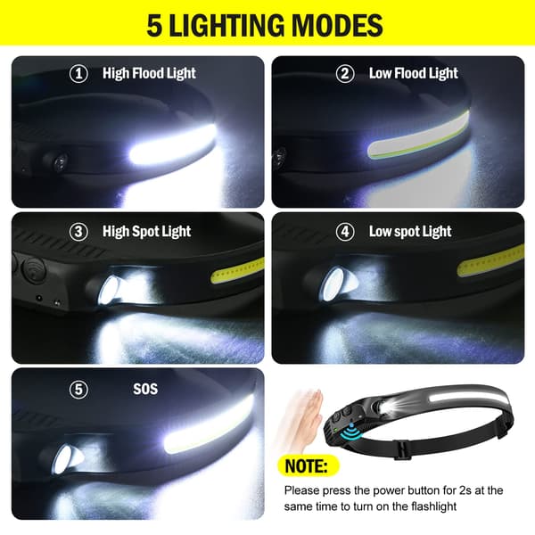 1 stk LED-hodelykt, USB-hodelykt LED-frontlykt bevegelsessensor hodelykt vanntett