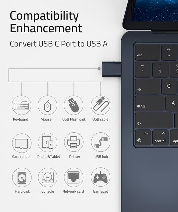 USB C til USB-adapter 2-pak USB C han til USB3 hun-adapter Mørkeblå Dark Blue