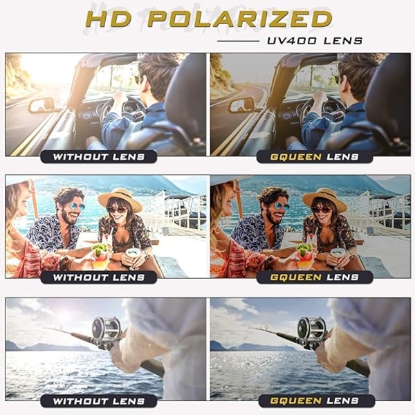 Polarisoidut aurinkolasit Pyöreä Retro Metal Frame Steampunk miehille ja naisille Unisex suojalla