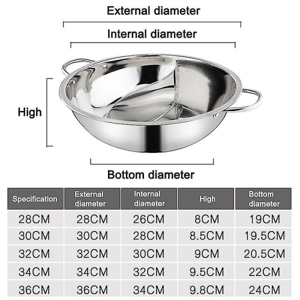 Gryta i rostfritt stål Hotpot Induktionsspis Gasspis Kompatibel Gryta Hem Kök36cm36cm 36cm