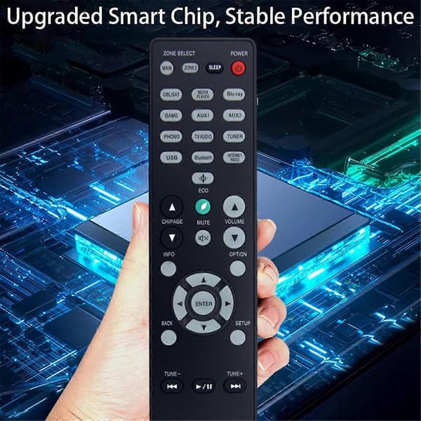 Erstatningsfjernkontroll RC-1244 for AV Surround Receiver RC-1244 Fjernkontroll