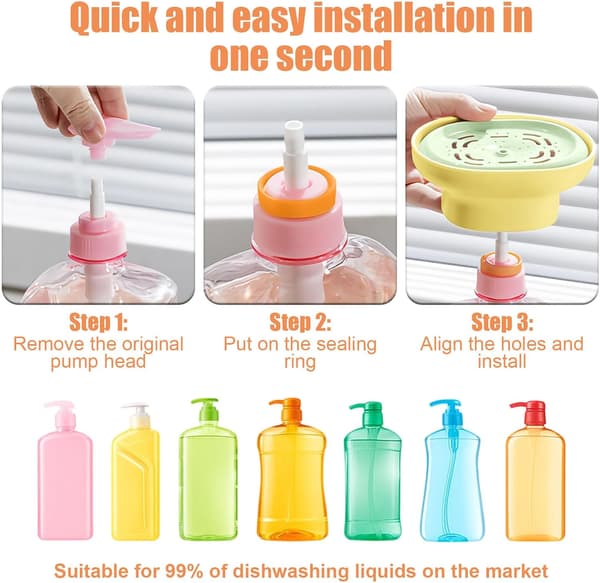 Handheld Detergent Dispenser with Measuring Pump - Drip-Free and Quick-Drying, Compatible with 99%+ Dish Soaps, for Sink/Laundry Room