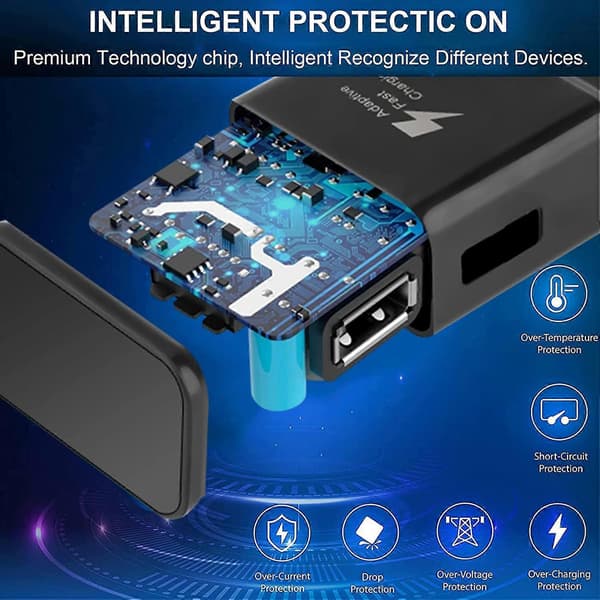4-pak 5V-2A USB Strømadapter Stik Universal Hurtigoplader til iPhone 12/11/X 8/7/6, Samsung Galaxy S22 S21 S20