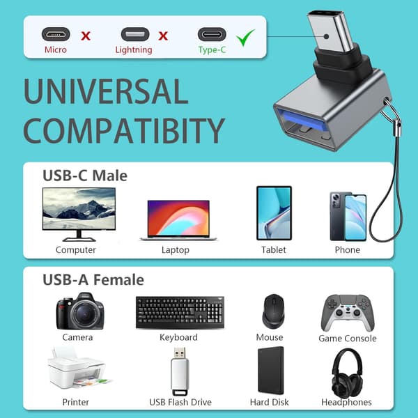 90 asteen USB C - USB-sovitin, 3 kpl, kulmikas USB C -uros - USB 3.0 -sovitin, MacBook Pro 2020/iMac/MacBook jne.