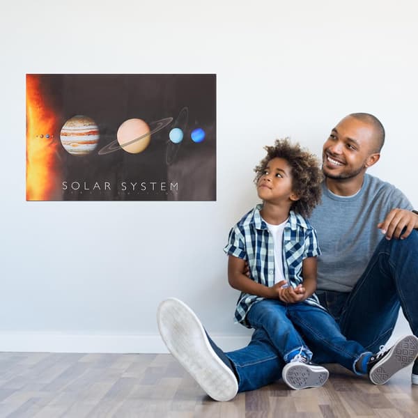 Solsystemet Pedagogisk Plakat 40x60cm Lerretstrykk Planeter Kart