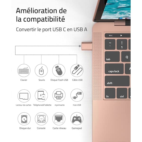 USB C til USB-adapter, 2-pakning, USB C hann til USB3 hunn, kompatibel med MacBook Pro/Air 2021 iMac iPad Mini 6/Pro, rosa
