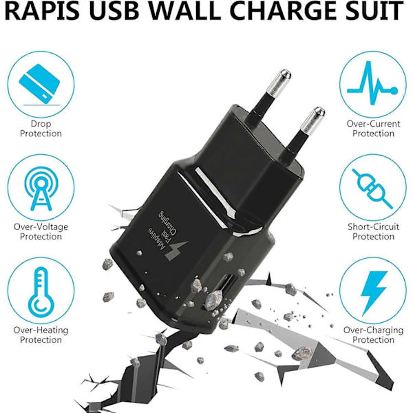 4-pak 5V-2A USB Strømadapter Stik Universal Hurtigoplader til iPhone 12/11/X 8/7/6, Samsung Galaxy S22 S21 S20 black