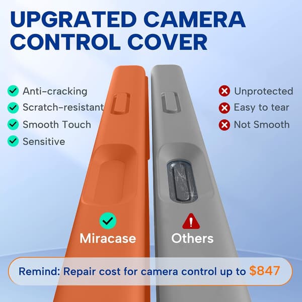 wxsp Magnetisk deksel til iPhone 17 Pro Max, Kompatibel med MagSafe, Integrert Silikon Kamerakontrollbeskyttelse, 3.0mm Tykt Støtsikkert Fallbeskyttelse