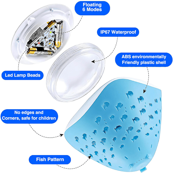 Flytende bassenglys med fiskeform - Fargeskiftende lys som flyter for basseng, boblebad og badeleker 1 pakke