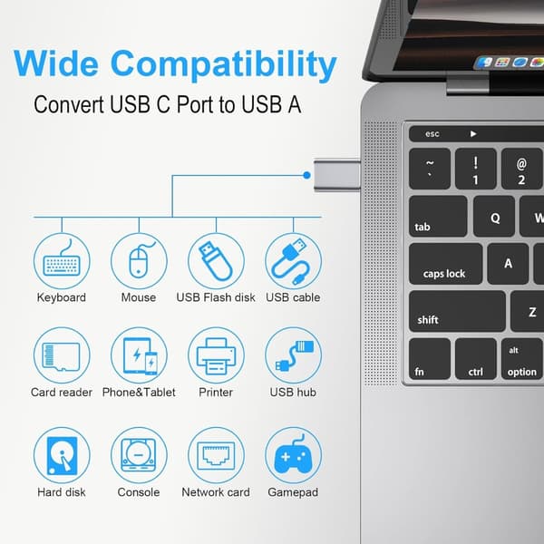 4-Pack USB-C to USB 3.0 Adapter - High-Speed Data and Charging Converter, Compatible with MacBook Pro/Air, iPad Pro Silver Silver Silver