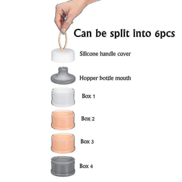 2 kpl vauvan maitojauheannostelijaa 480 ml kierrelukittava pinoava kannettava BPA-vapaa maitojauheannostelija välipalasäilytys