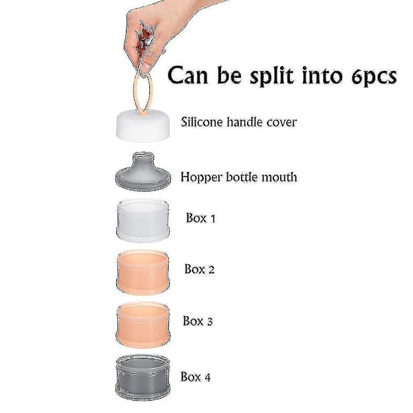2 stk Baby Melkepulverdispenser 480ml Twist-lås Stable On-the-go BPA-fri Melkepulverdispenser Snacks Oppbevaring