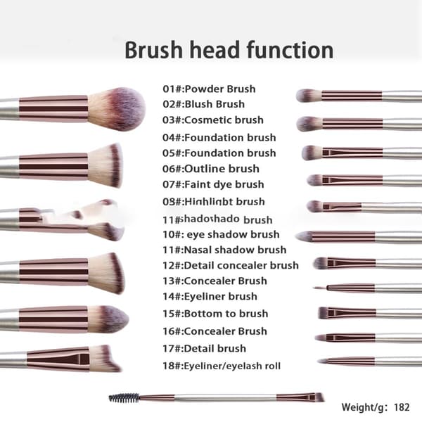 Rose Gold 31-dele Makeupsæt - Foundationbørster, Svampe & Mere