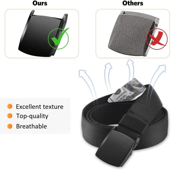 2 st resebälte myntbörs, stöldskyddad plånbok med hemlig ficka