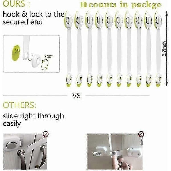 [10-pack] Child Safety Locks - No Tools or Drilling Required - For Kitchen Cabinets, Drawers, Appliances, Cupboards, Refrigerator & Oven, Trash Can