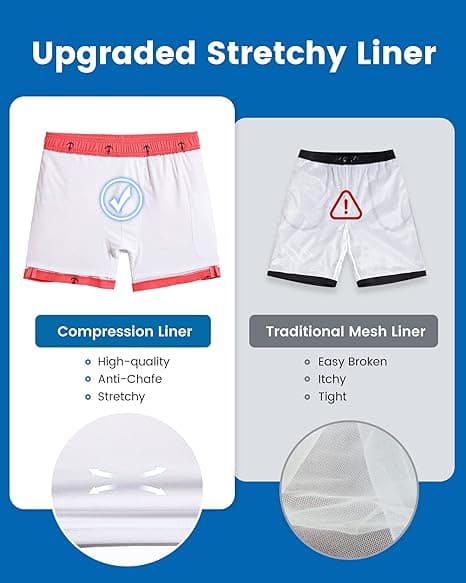 Herr Badshorts med Kompressionsfoder Stretch Strandshorts Snabbtorkande Boardshorts